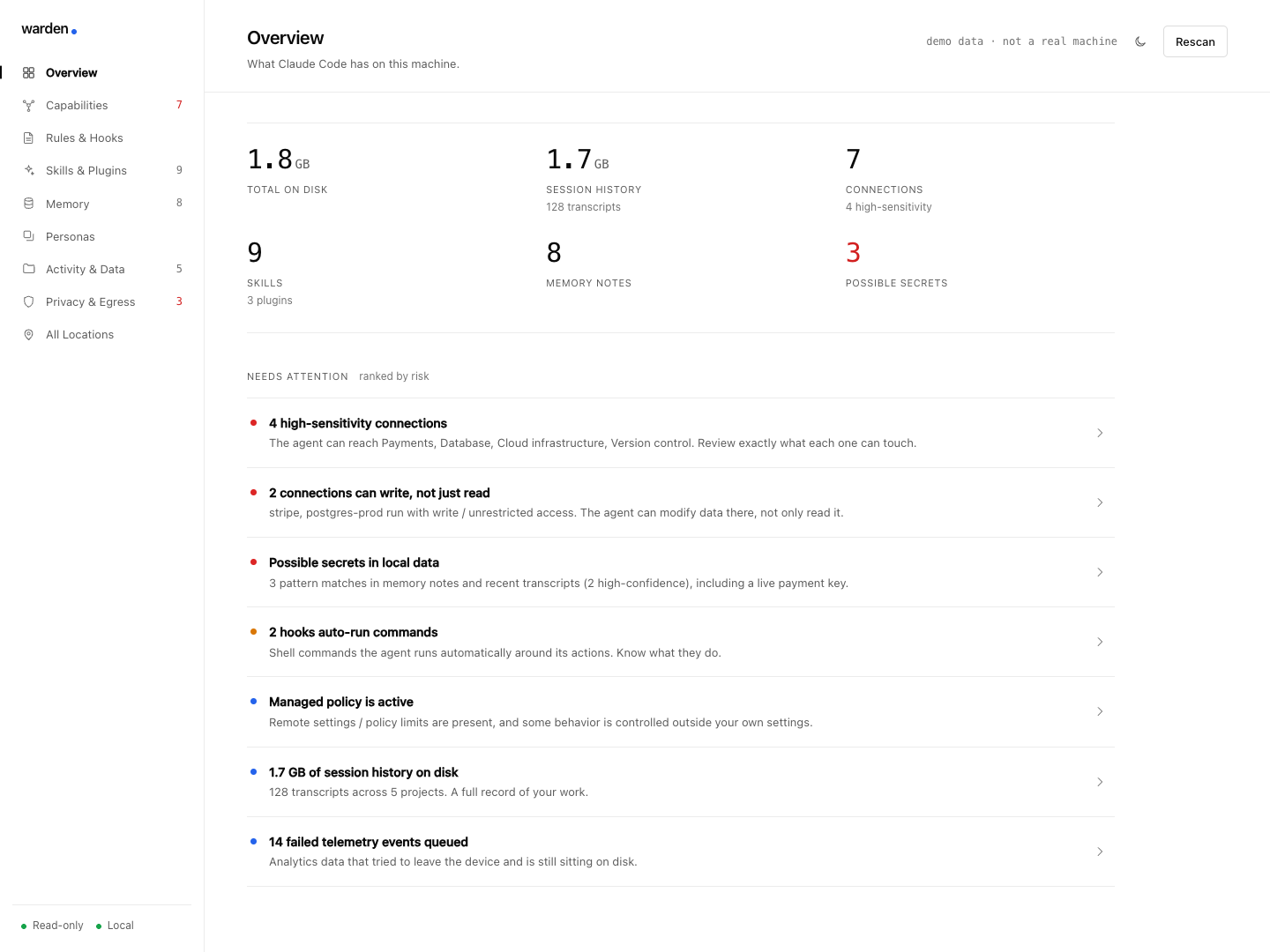 warden overview: a risk-ranked view of what Claude Code stores, on demo data